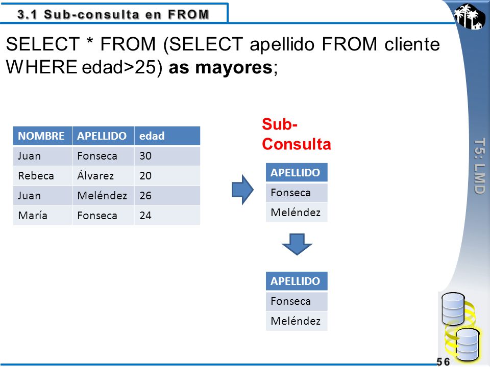 3.1 Sub-consulta en FROM T5: LMD. SELECT * FROM (SELECT apellido FROM cliente WHERE edad>25) as mayores;