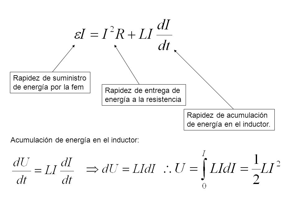 Rapidez de suministro de energía por la fem. Rapidez de entrega de. energía a la resistencia. Rapidez de acumulación.
