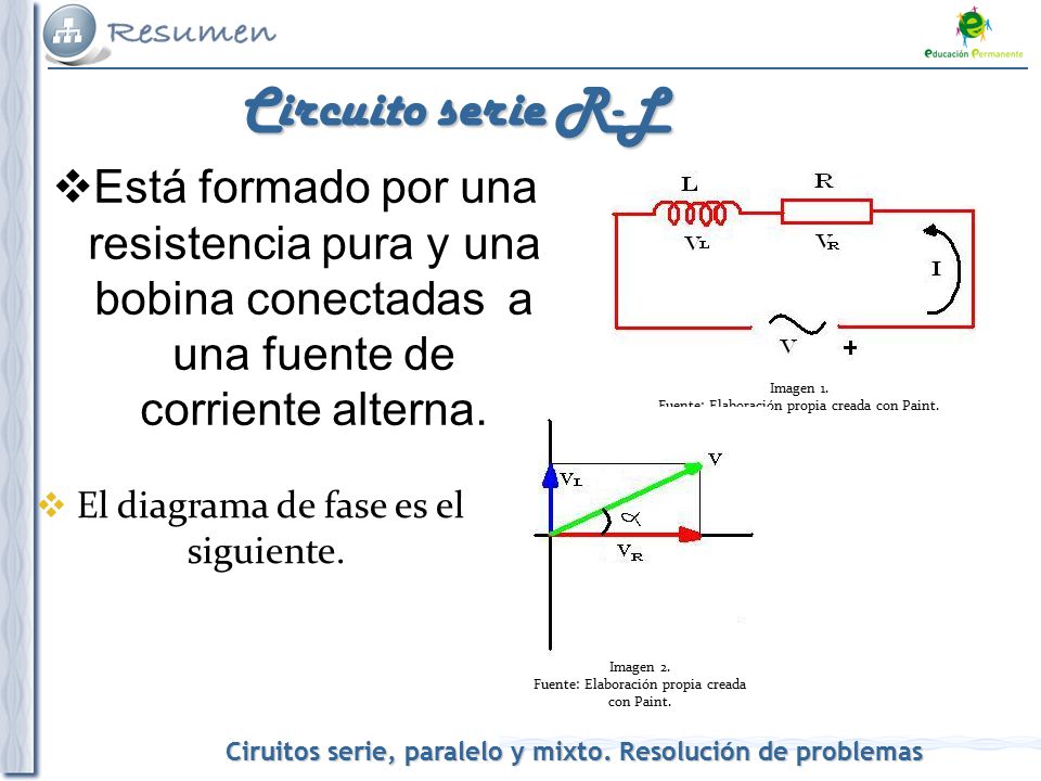 Circuito serie R-L Está formado por una resistencia pura y una bobina conectadas a una fuente de corriente alterna.