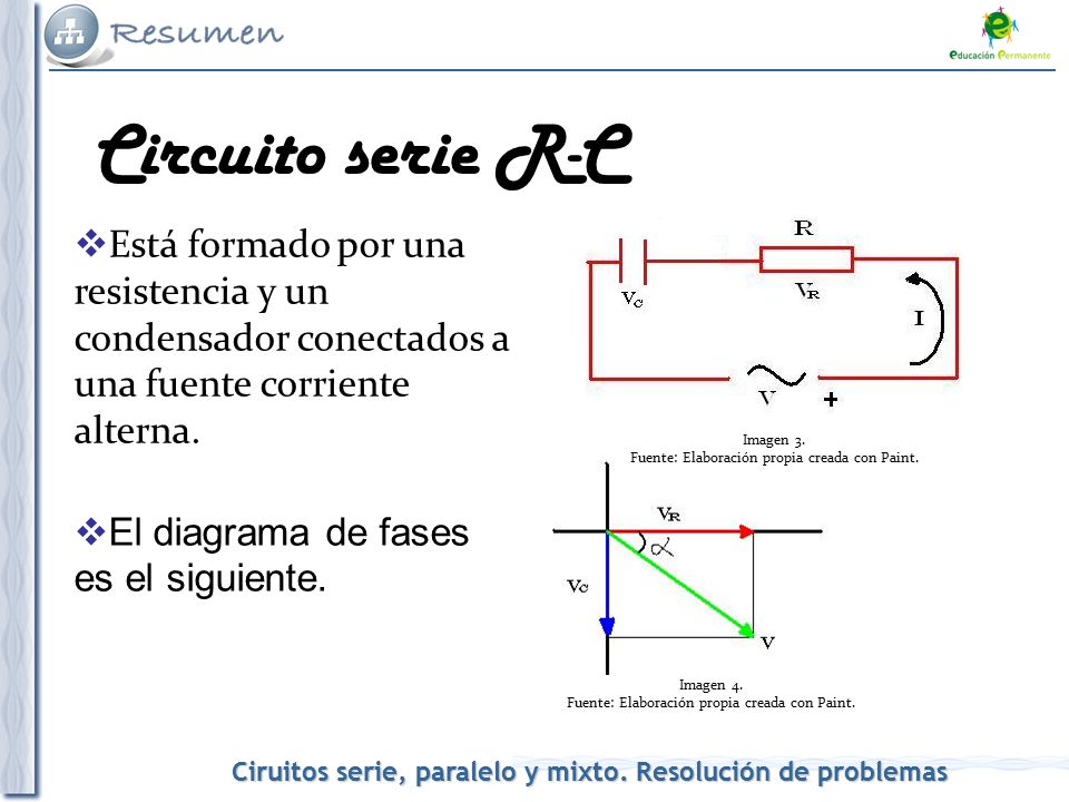 Circuito serie R-C Imagen 3. Fuente: Elaboración propia creada con Paint.