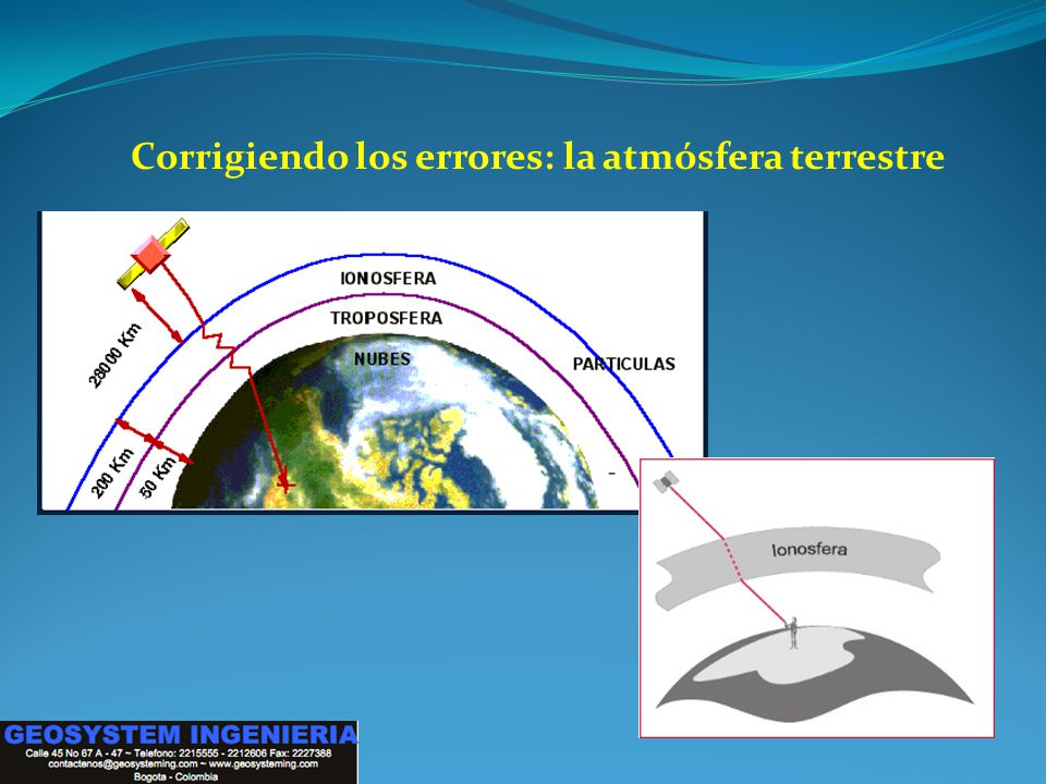Corrigiendo los errores: la atmósfera terrestre