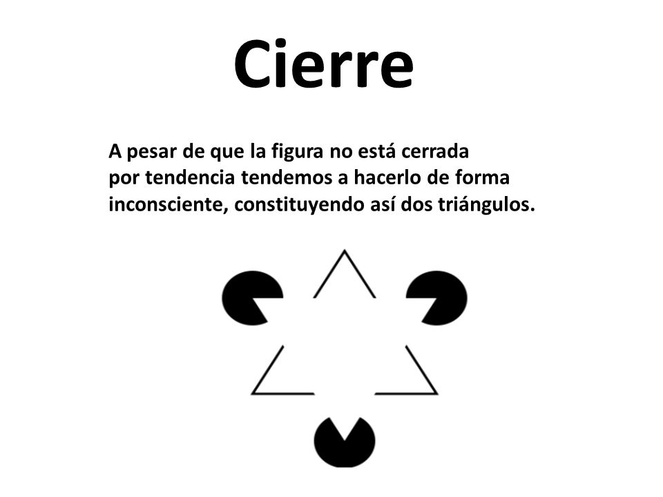 Cierre A pesar de que la figura no está cerrada