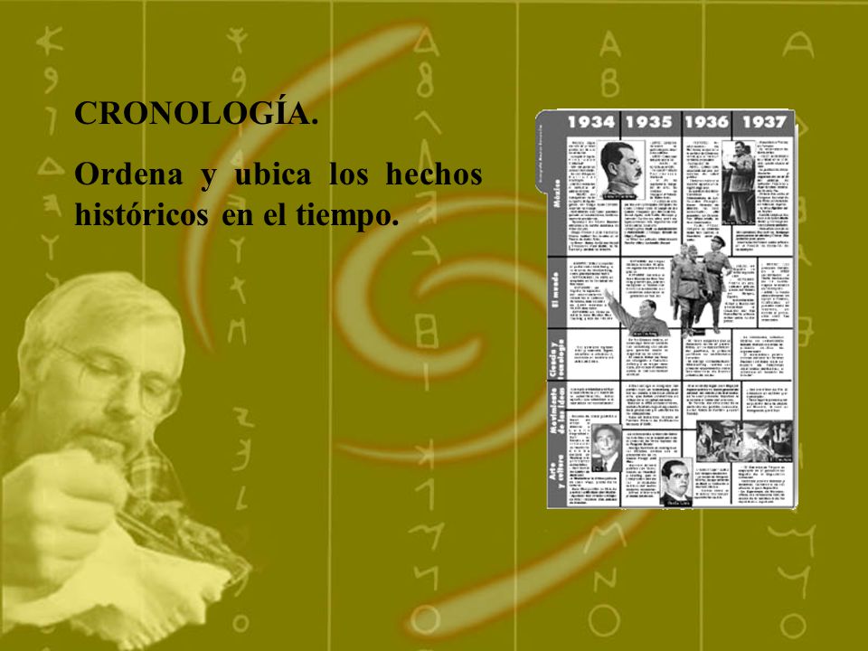 CRONOLOGÍA. Ordena y ubica los hechos históricos en el tiempo.