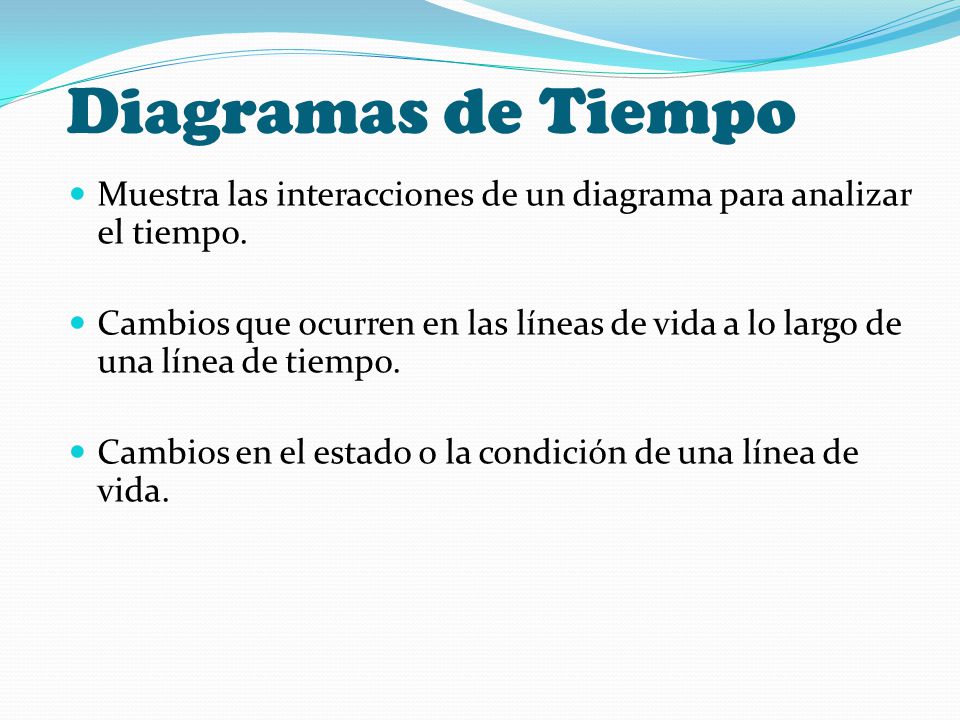 Diagramas de Tiempo Muestra las interacciones de un diagrama para analizar el tiempo.