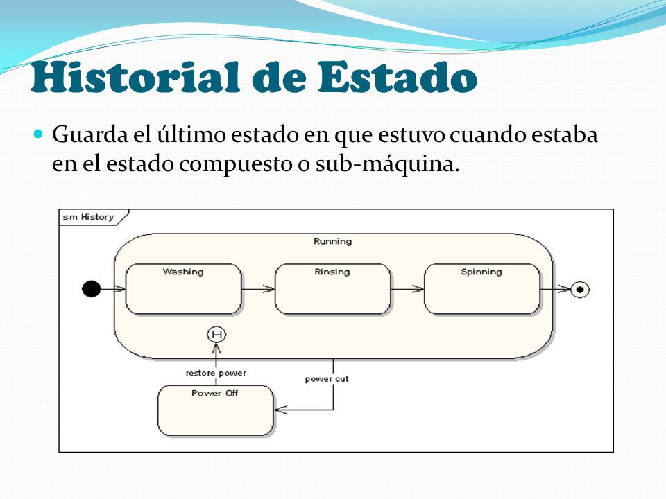 Historial de Estado Guarda el último estado en que estuvo cuando estaba en el estado compuesto o sub-máquina.