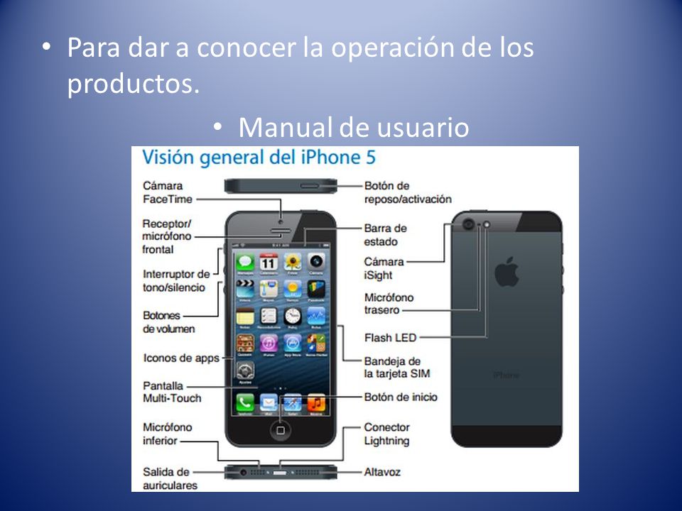 Para dar a conocer la operación de los productos.