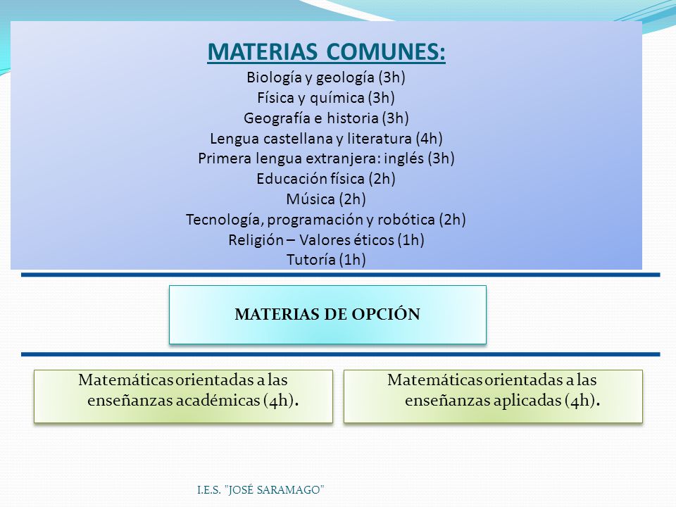 MATERIAS COMUNES: Biología y geología (3h) Física y química (3h) Geografía e historia (3h) Lengua castellana y literatura (4h) Primera lengua extranjera: inglés (3h) Educación física (2h) Música (2h) Tecnología, programación y robótica (2h) Religión – Valores éticos (1h) Tutoría (1h)