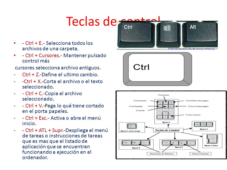 Teclas de control - Ctrl + E.- Selecciona todos los archivos de una carpeta. - Ctrl + Cursores.- Mantener pulsado control más.