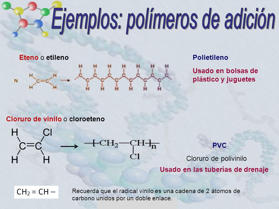 Ejemplos: polímeros de adición
