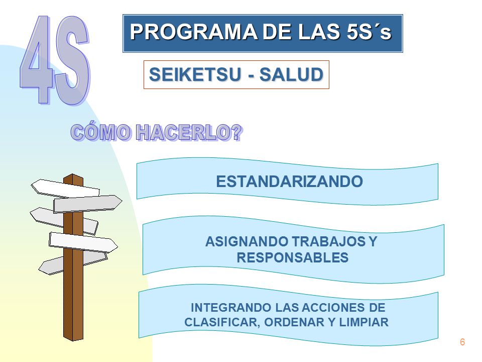 INTEGRANDO LAS ACCIONES DE CLASIFICAR, ORDENAR Y LIMPIAR