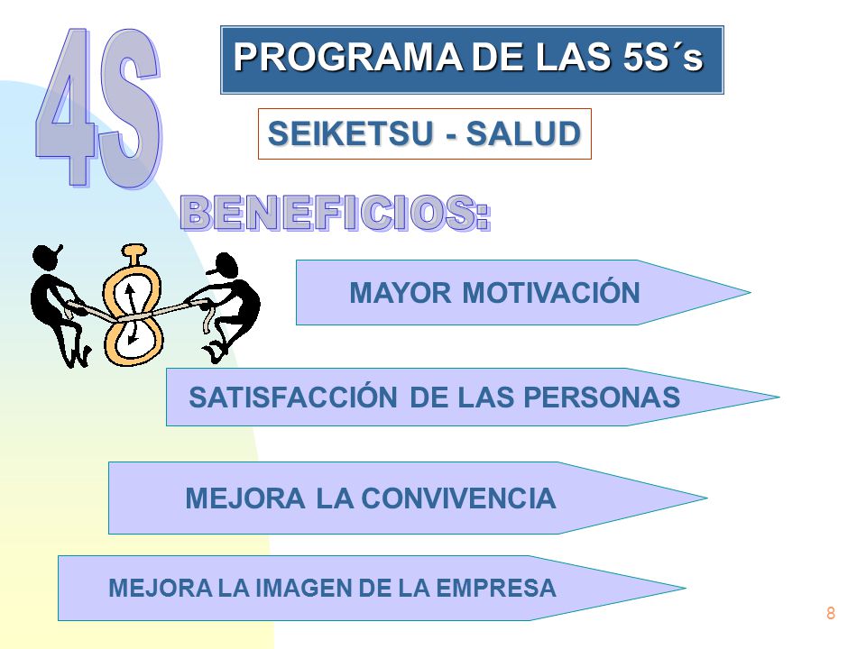 SATISFACCIÓN DE LAS PERSONAS MEJORA LA IMAGEN DE LA EMPRESA