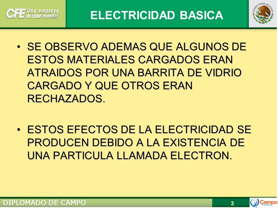 SE OBSERVO ADEMAS QUE ALGUNOS DE ESTOS MATERIALES CARGADOS ERAN ATRAIDOS POR UNA BARRITA DE VIDRIO CARGADO Y QUE OTROS ERAN RECHAZADOS.