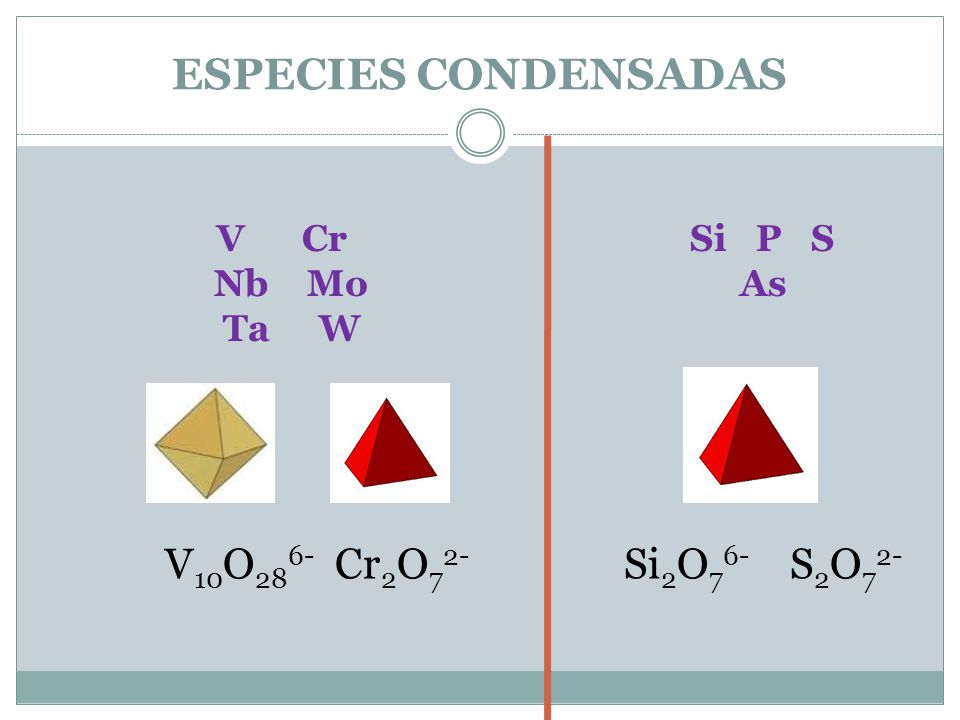 ESPECIES CONDENSADAS V10O286- Cr2O72- Si2O76- S2O72- V Cr Si P S