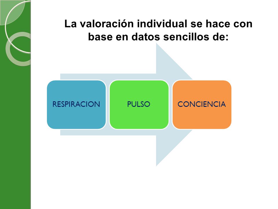 La valoración individual se hace con base en datos sencillos de: