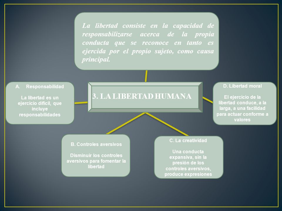 La libertad consiste en la capacidad de responsabilizarse acerca de la propia conducta que se reconoce en tanto es ejercida por el propio sujeto, como causa principal.