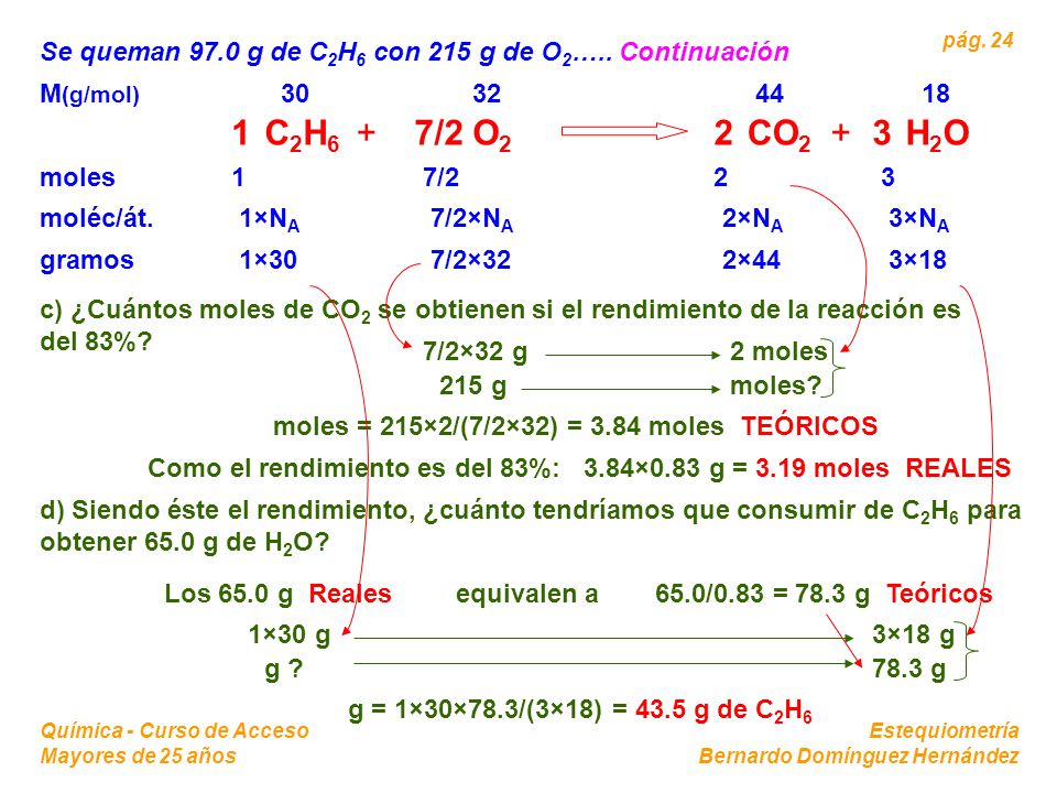 Se queman 97.0 g de C2H6 con 215 g de O2….. Continuación