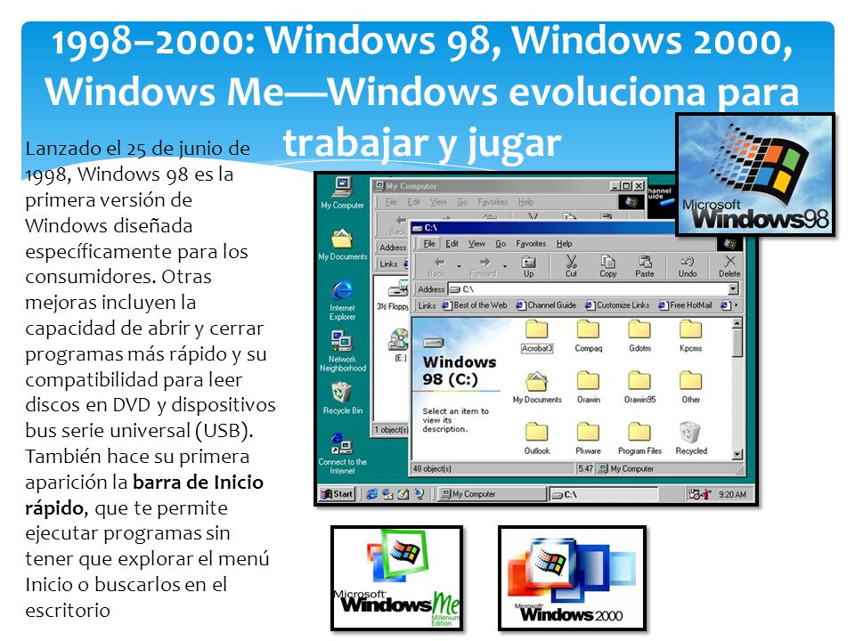 1998–2000: Windows 98, Windows 2000, Windows Me—Windows evoluciona para trabajar y jugar