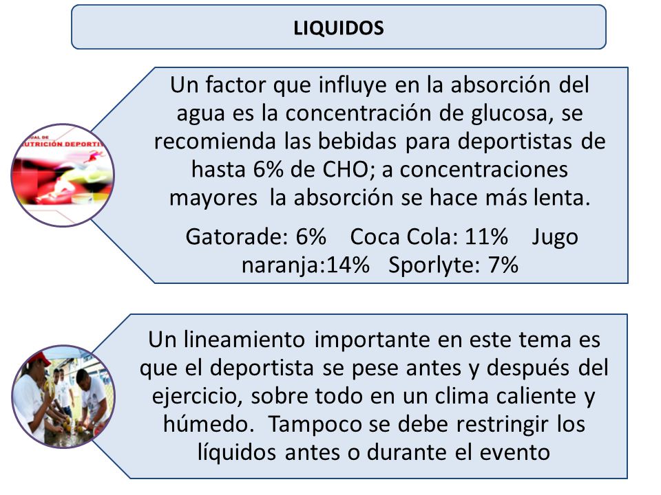 Gatorade: 6% Coca Cola: 11% Jugo naranja:14% Sporlyte: 7%