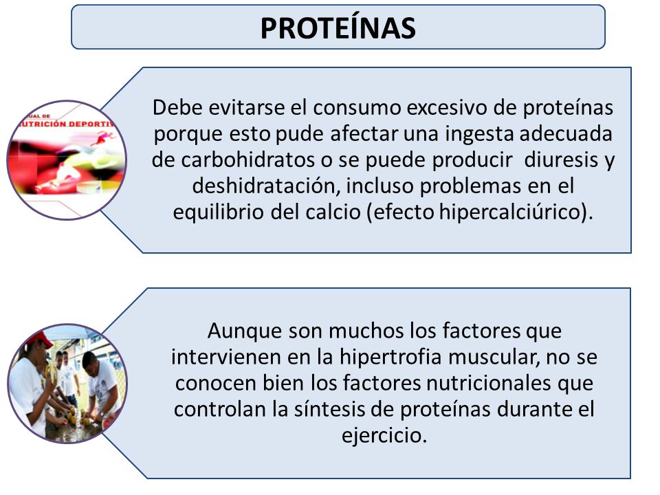PROTEÍNAS
