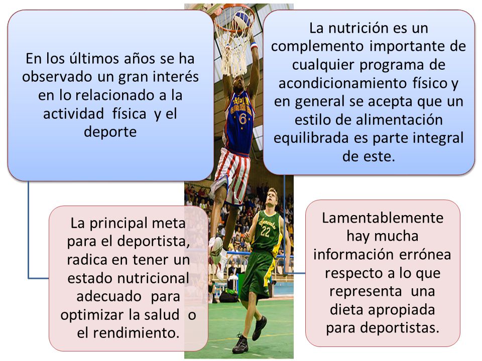 En los últimos años se ha observado un gran interés en lo relacionado a la actividad física y el deporte