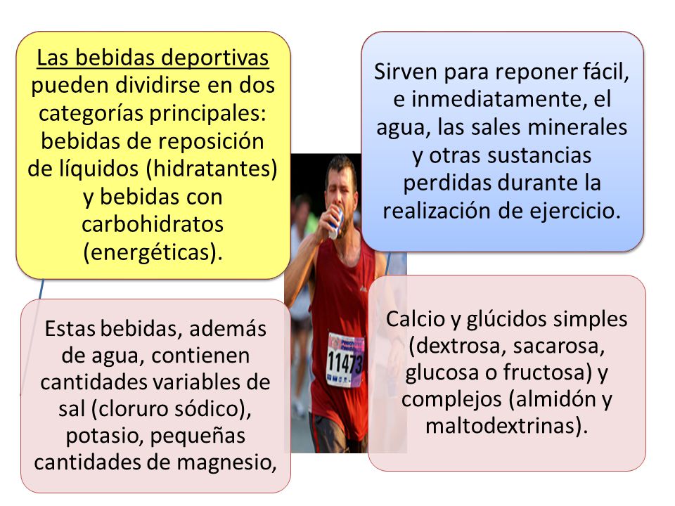 Las bebidas deportivas pueden dividirse en dos categorías principales: bebidas de reposición de líquidos (hidratantes) y bebidas con carbohidratos (energéticas).
