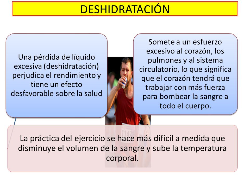 Una pérdida de líquido excesiva (deshidratación) perjudica el rendimiento y tiene un efecto desfavorable sobre la salud