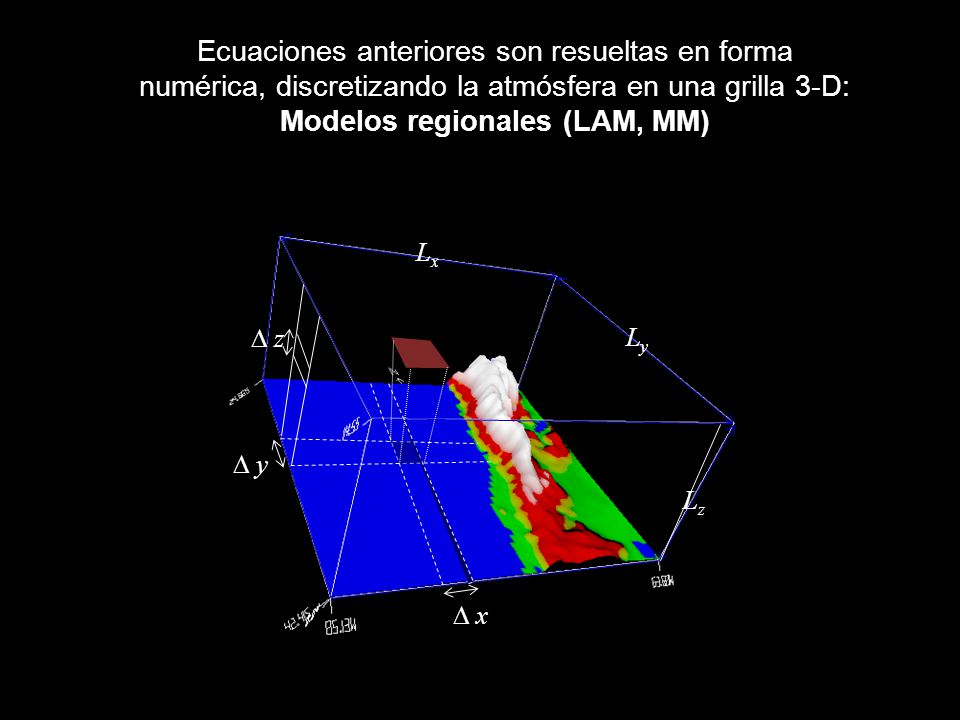 Ecuaciones anteriores son resueltas en forma numérica, discretizando la atmósfera en una grilla 3-D: Modelos regionales (LAM, MM)