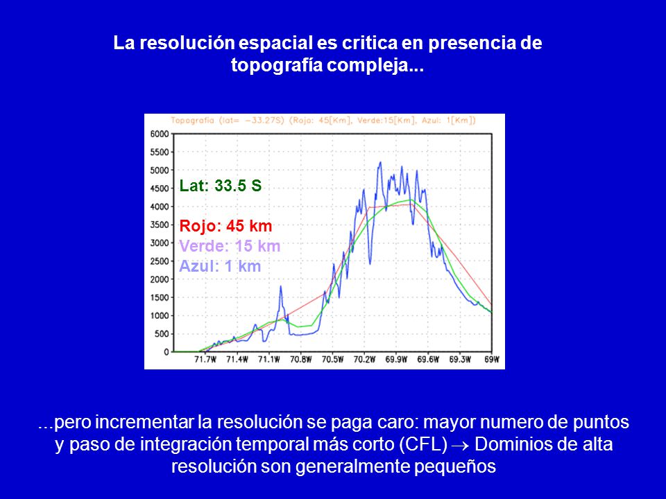 La resolución espacial es critica en presencia de topografía compleja...