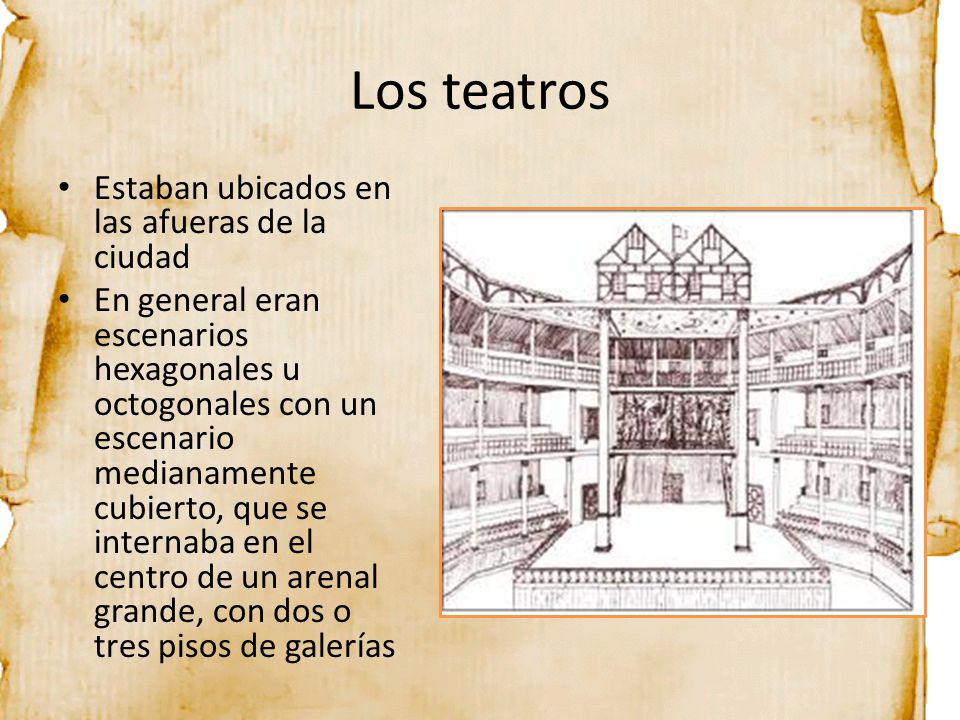 Los teatros Estaban ubicados en las afueras de la ciudad