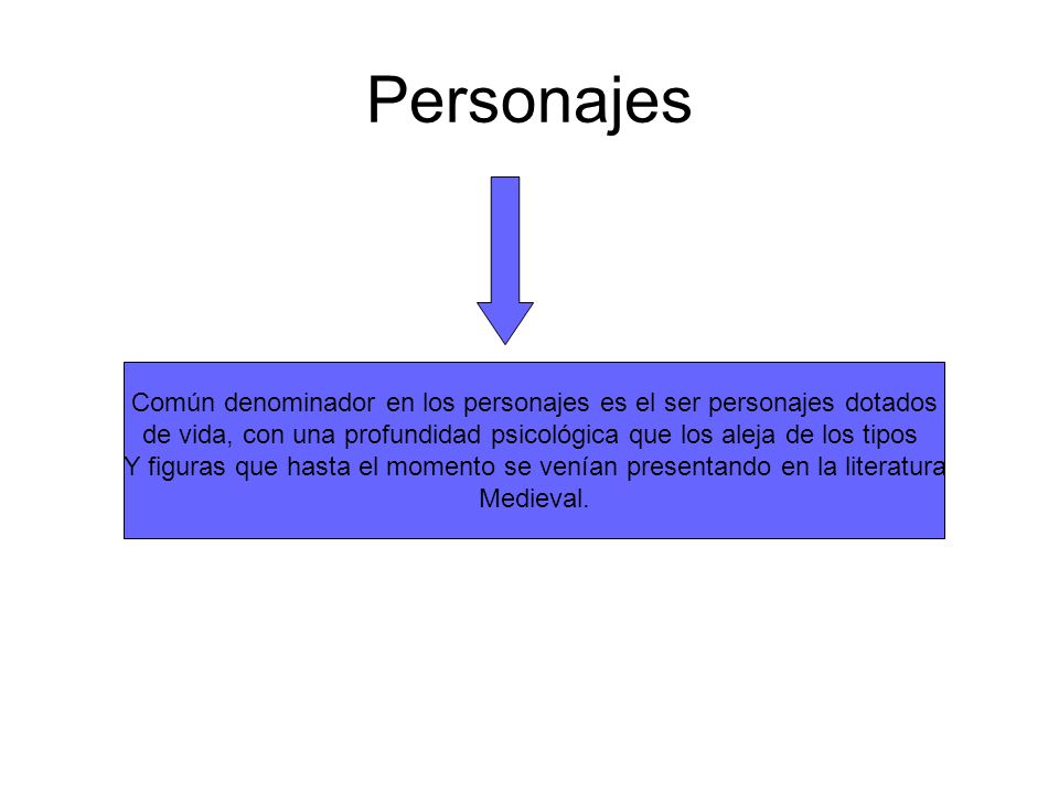 Personajes Común denominador en los personajes es el ser personajes dotados. de vida, con una profundidad psicológica que los aleja de los tipos.