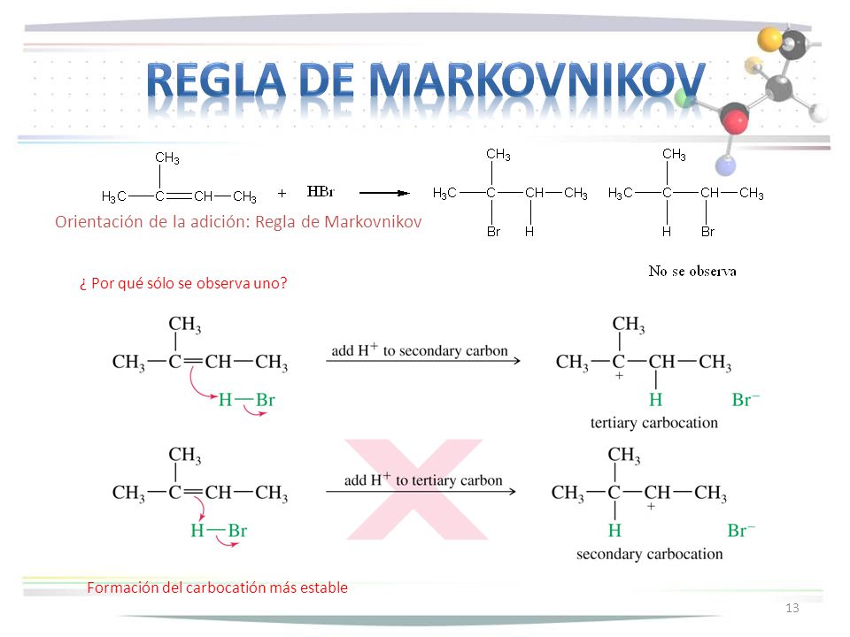 Regla de markovnikov Orientación de la adición: Regla de Markovnikov