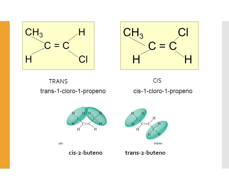 CH3 Cl C = C H H CH3 H C = C H Cl TRANS CIS trans-1-cloro-1-propeno