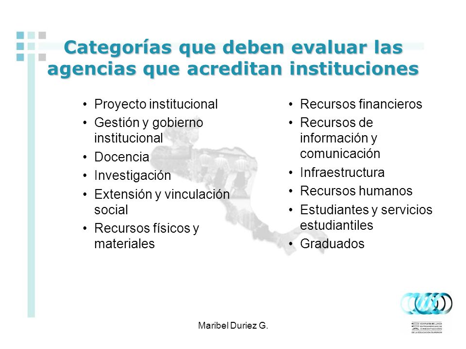 Categorías que deben evaluar las agencias que acreditan instituciones