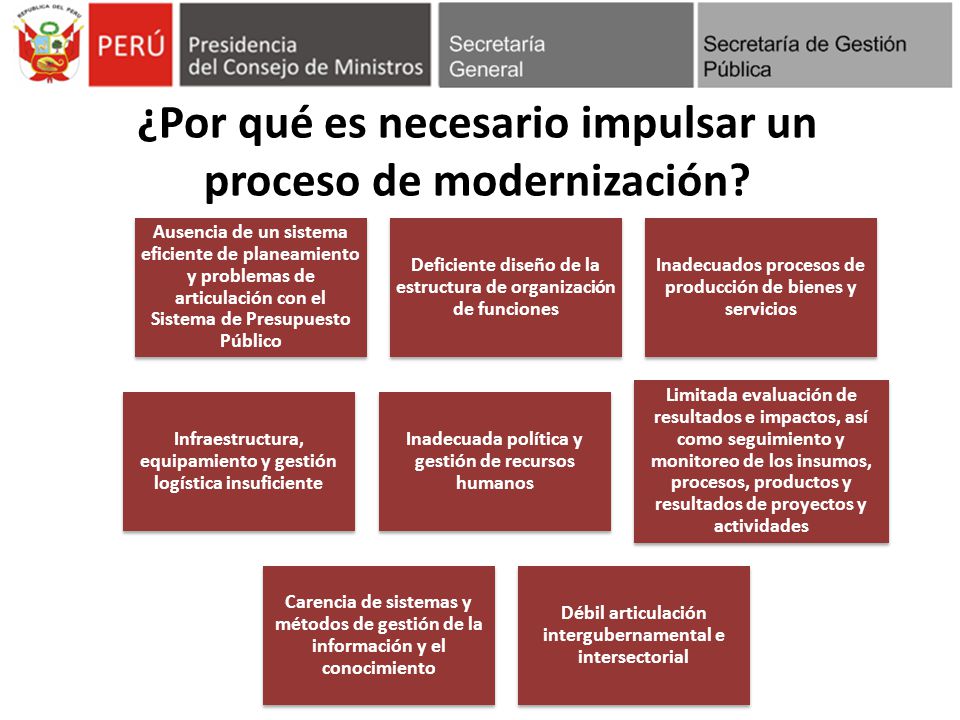 ¿Por qué es necesario impulsar un proceso de modernización