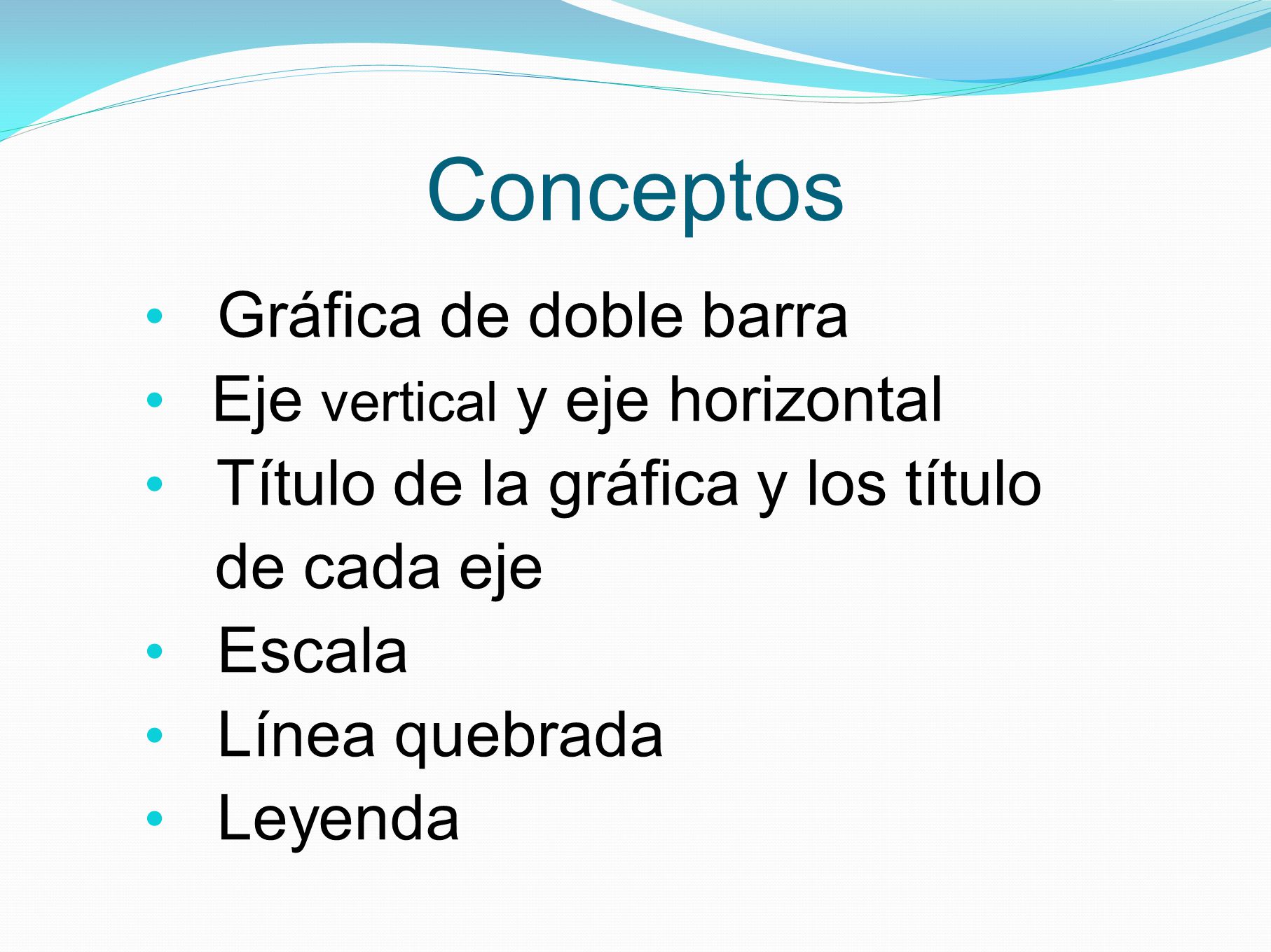 Conceptos Gráfica de doble barra Eje vertical y eje horizontal