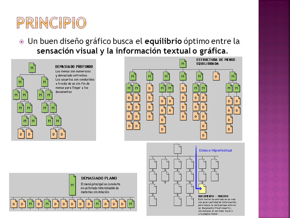 Principio Un buen diseño gráfico busca el equilibrio óptimo entre la sensación visual y la información textual o gráfica.