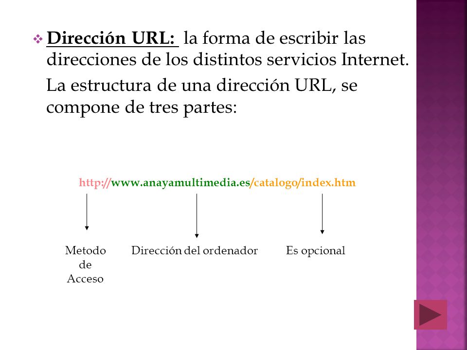 La estructura de una dirección URL, se compone de tres partes: