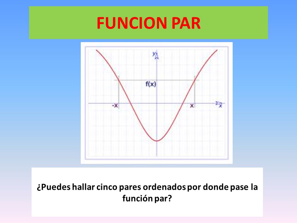 ¿Puedes hallar cinco pares ordenados por donde pase la función par