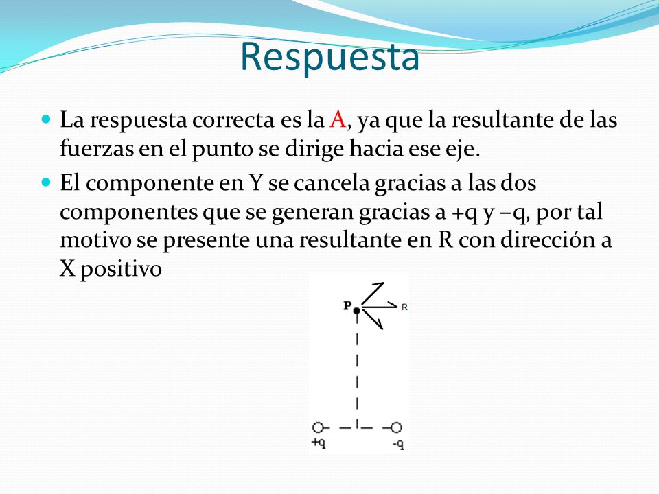 Respuesta La respuesta correcta es la A, ya que la resultante de las fuerzas en el punto se dirige hacia ese eje.