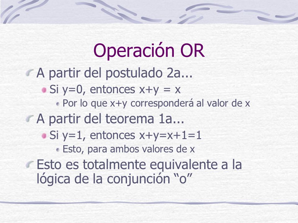 Operación OR A partir del postulado 2a... A partir del teorema 1a...