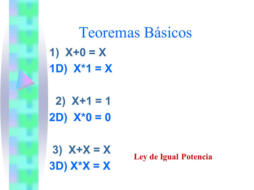 1) X+0 = X 1D) X*1 = X 2) X+1 = 1 2D) X*0 = 0 3) X+X = X 3D) X*X = X