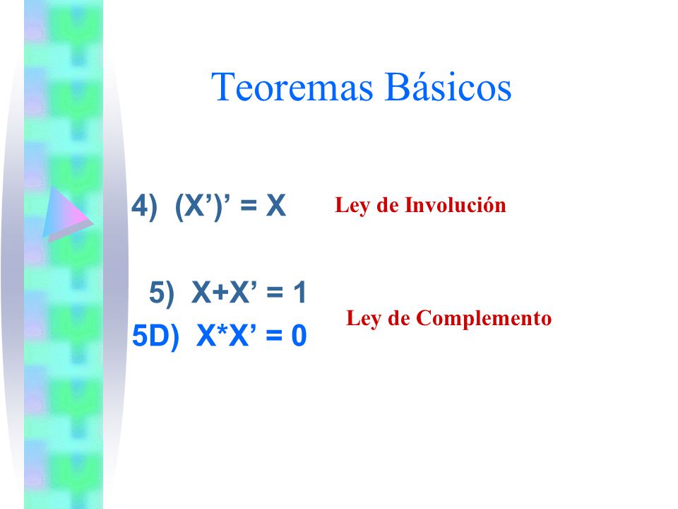 4) (X’)’ = X 5) X+X’ = 1 5D) X*X’ = 0