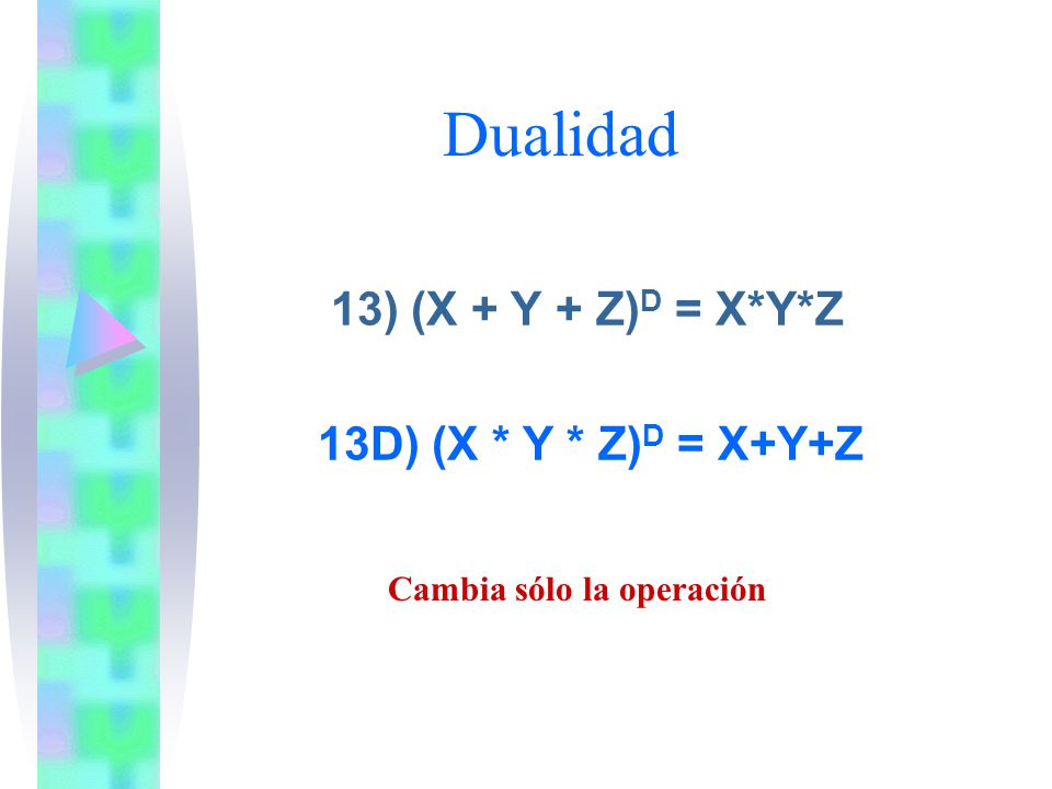 13) (X + Y + Z)D = X*Y*Z 13D) (X * Y * Z)D = X+Y+Z