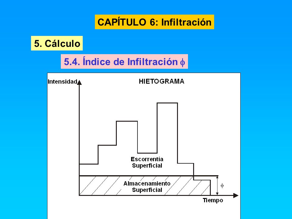CAPÍTULO 6: Infiltración