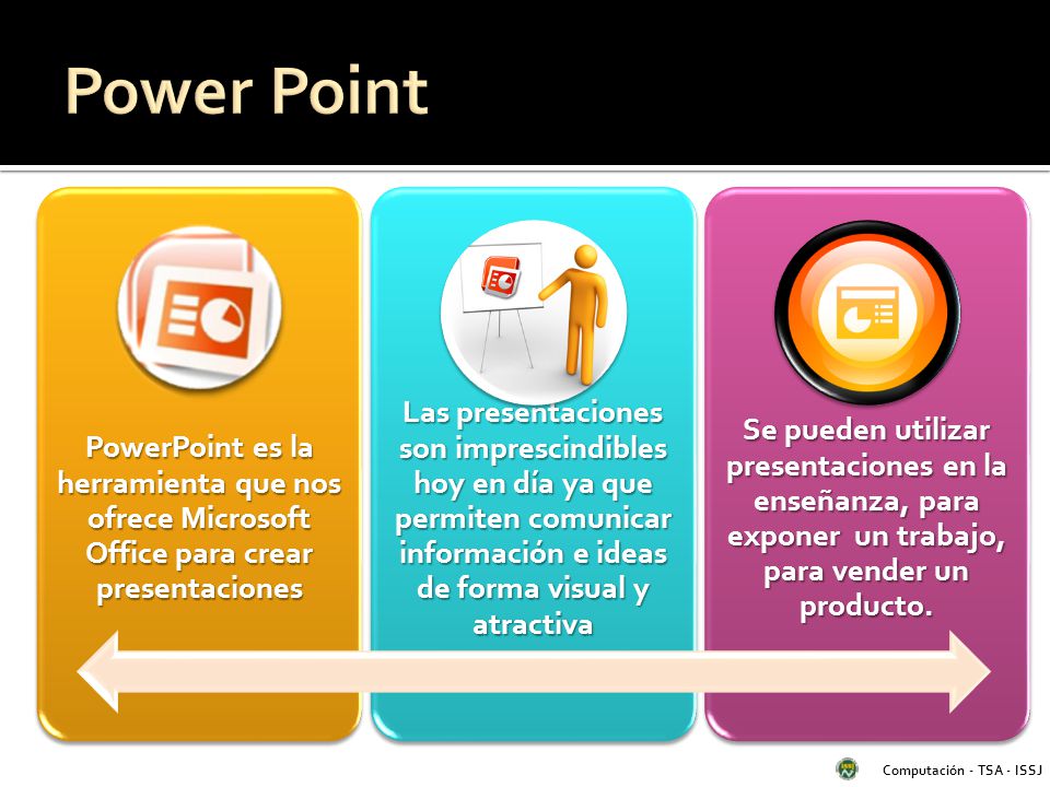 Power Point PowerPoint es la herramienta que nos ofrece Microsoft Office para crear presentaciones.