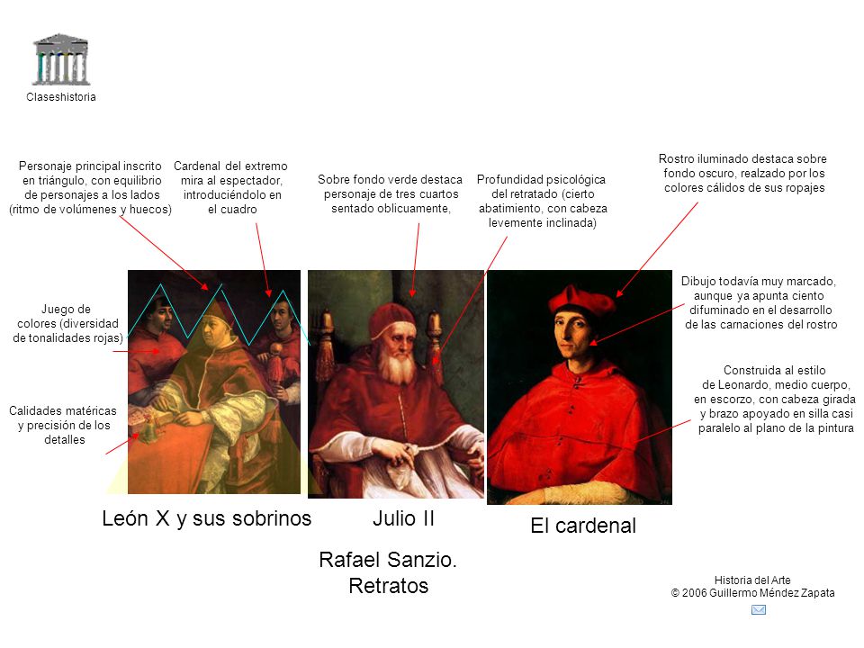León X y sus sobrinos Julio II El cardenal Rafael Sanzio. Retratos