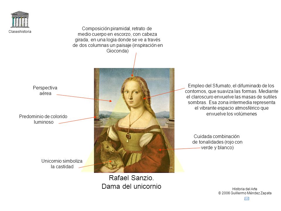 Rafael Sanzio. Dama del unicornio Composición piramidal, retrato de