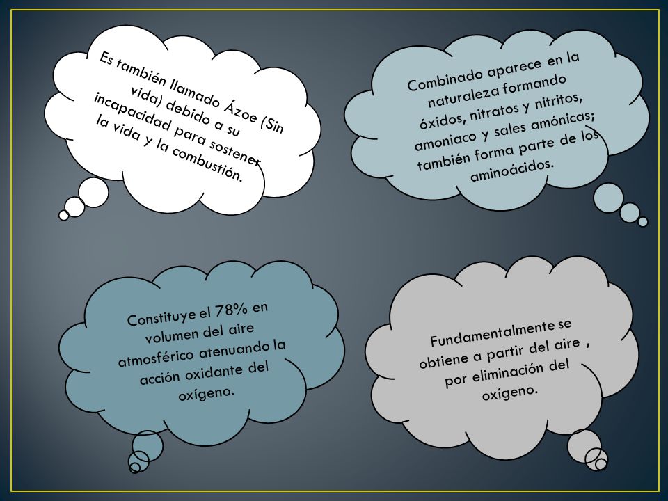 Combinado aparece en la naturaleza formando óxidos, nitratos y nitritos, amoniaco y sales amónicas; también forma parte de los aminoácidos.