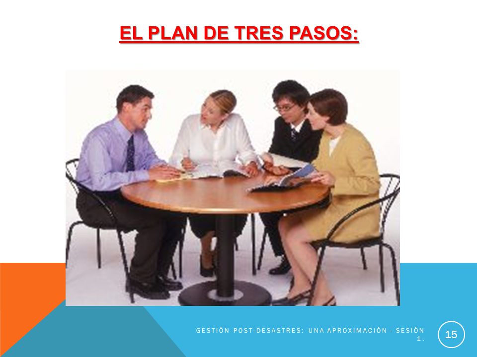 EL PLAN DE TRES PASOS: Gestión Post-Desastres: una aproximación - Sesión 1.