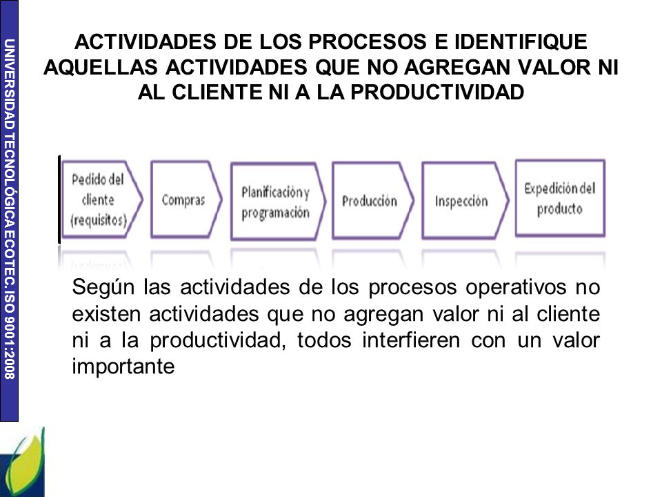 ACTIVIDADES DE LOS PROCESOS E IDENTIFIQUE AQUELLAS ACTIVIDADES QUE NO AGREGAN VALOR NI AL CLIENTE NI A LA PRODUCTIVIDAD